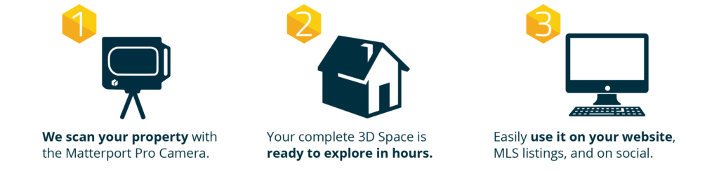 Matterport Photographer Fort Lauderdale 